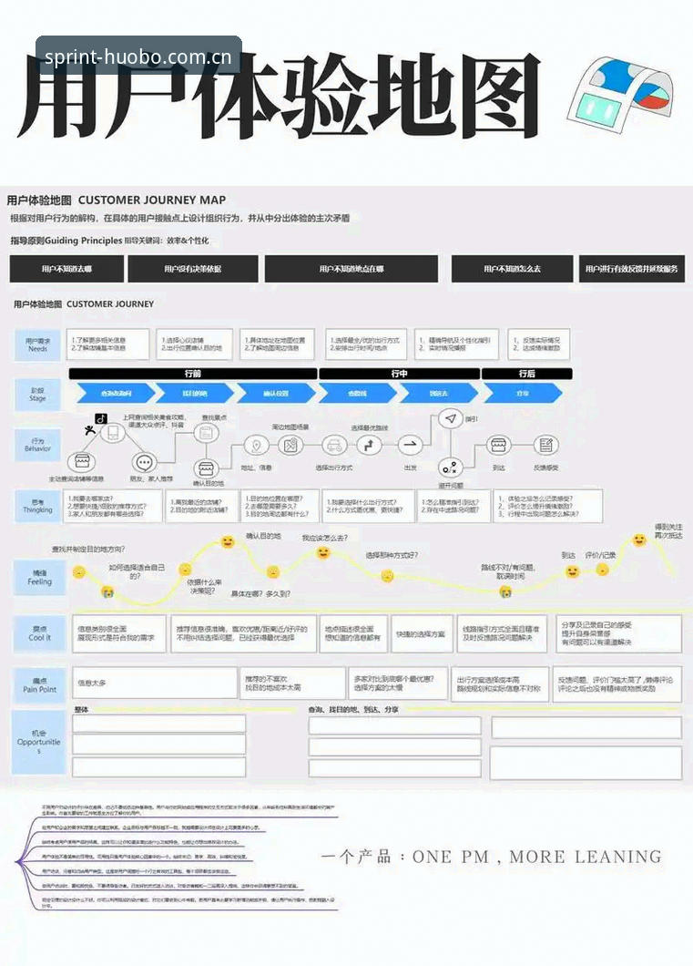 HB火博体育官方登录入口极速安全体验全面解析：从技术架构到用户实测的深度分析